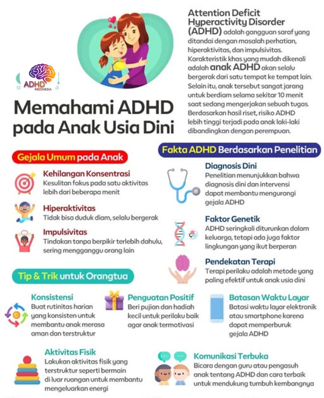 ADHD dan Potensi Bakat Anak yang Perlu Didukung di Provinsi Kalimantan Utara